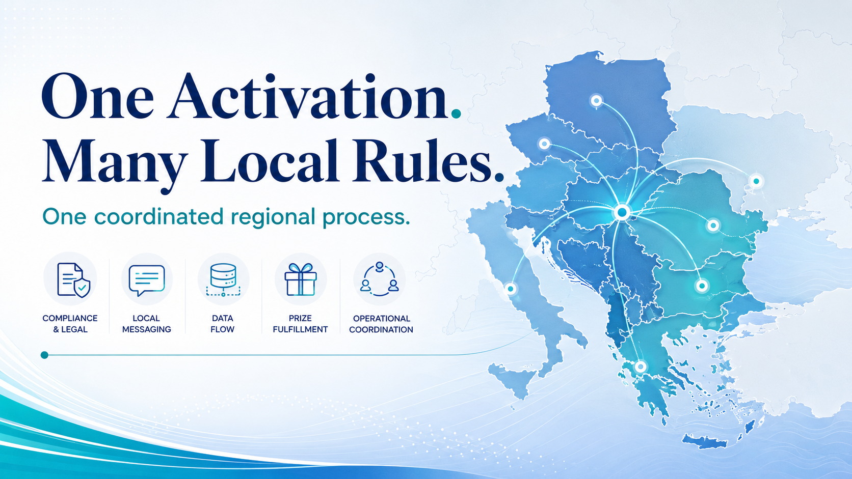 One Activation. Many Local Rules.