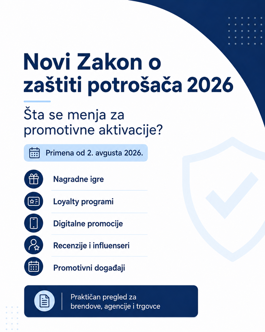 Novi Zakon o zaštiti potrošača 2026: šta se menja za nagradne igre, loyalty programe i promocije